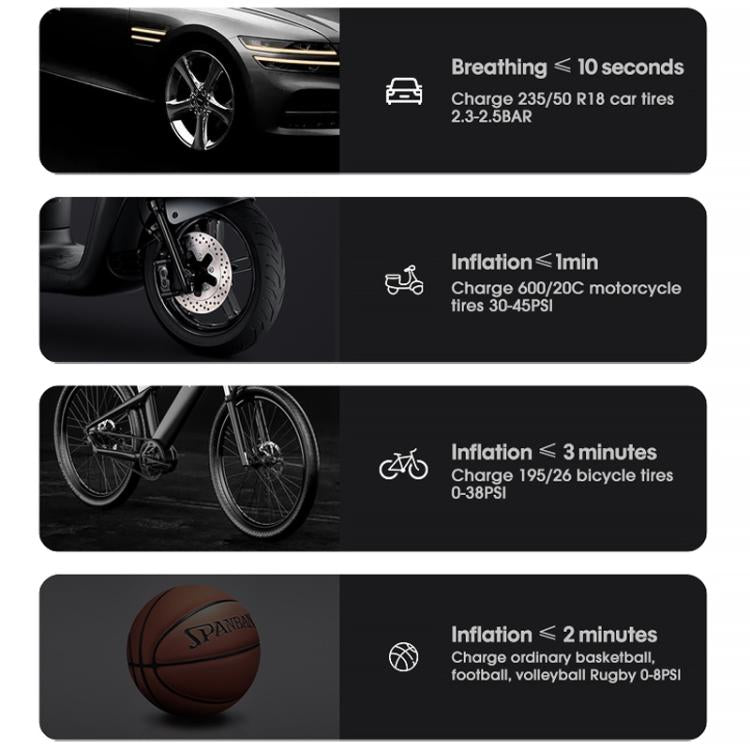 Pompe à air électrique intelligente portable à affichage numérique pour pneus de voiture