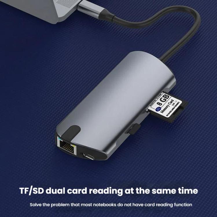 8-In-1 USB-C/Type-C Gigabit Ethernet Port Docking Station Hub, HDMI 4K 30Hz, HDMI 4K 60Hz