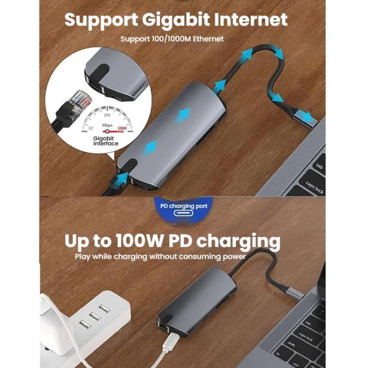 8-In-1 USB-C/Type-C Gigabit Ethernet Port Docking Station Hub, HDMI 4K 30Hz, HDMI 4K 60Hz