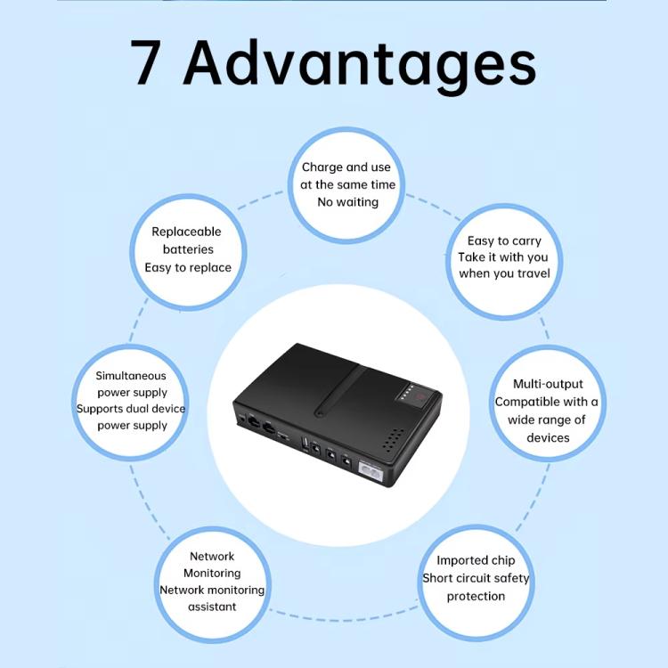 Uninterruptible Power Supply with DC Output 5V/9V/12V for Router, Modem, Security Camera, Mobile Phone, EU Plug, US Plug