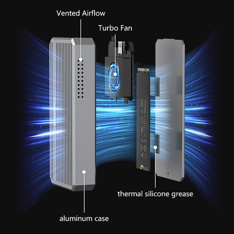 Blueendless M.2 Nvme SSD Box 40Gbps Hard Drive Reader, USB4 Box, USB4 Box with RGB Lights + Fan