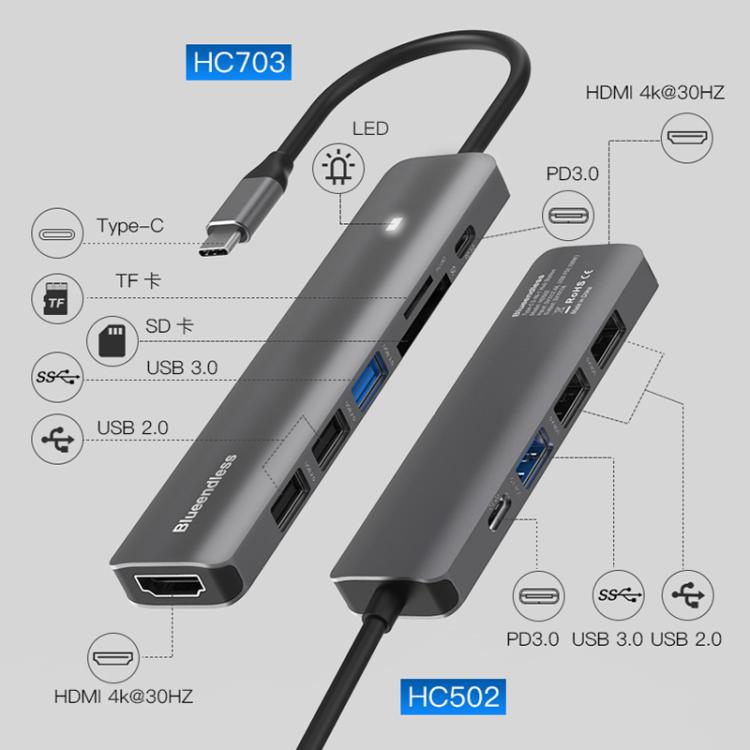 Blueendless Multifunctional Type-C Docking Station