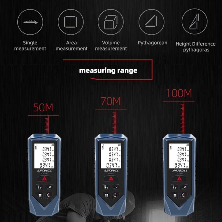 ARTBULL Handheld Infrared Laser Distance Meter Electronic Ruler, 50m