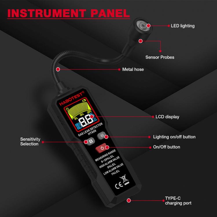 HTBOTEST HT608 Combustible Gas Detector Gas Natural Gas Detection Alarm, HT608