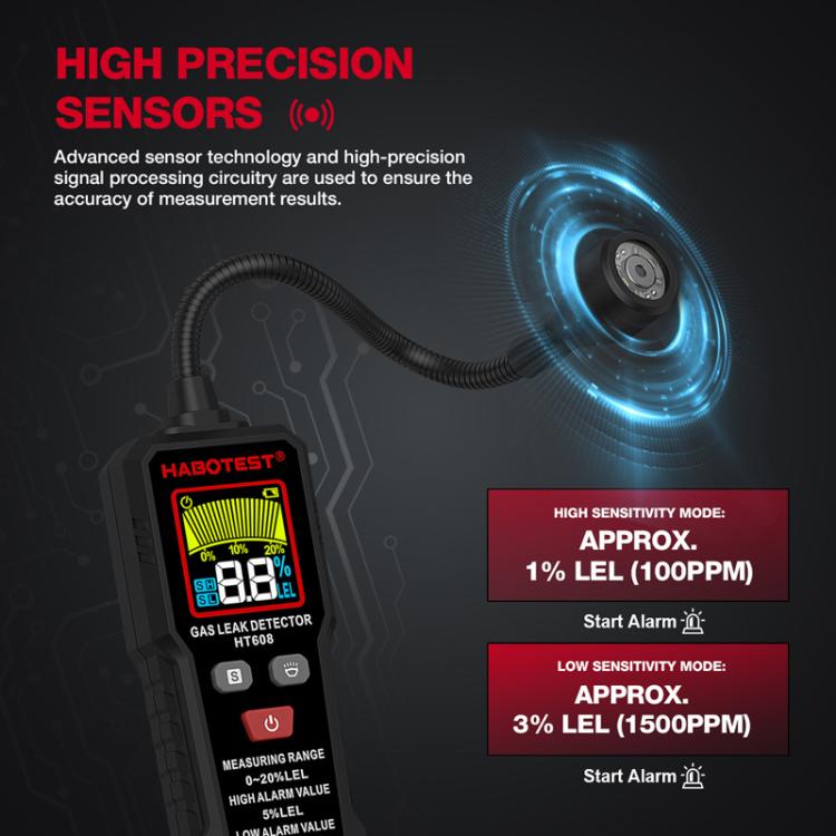 HTBOTEST HT608 Combustible Gas Detector Gas Natural Gas Detection Alarm, HT608