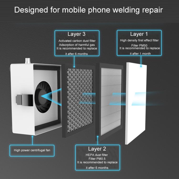 2UUL Desktop Smoking Apparatus Phone Repair Purification Station Filter Cartridge Accessories, 3pcs / Set