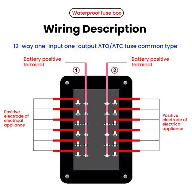 One In And One Out 12-Way Fuse Box LED Indicator With Sticker, ZH-1704B2