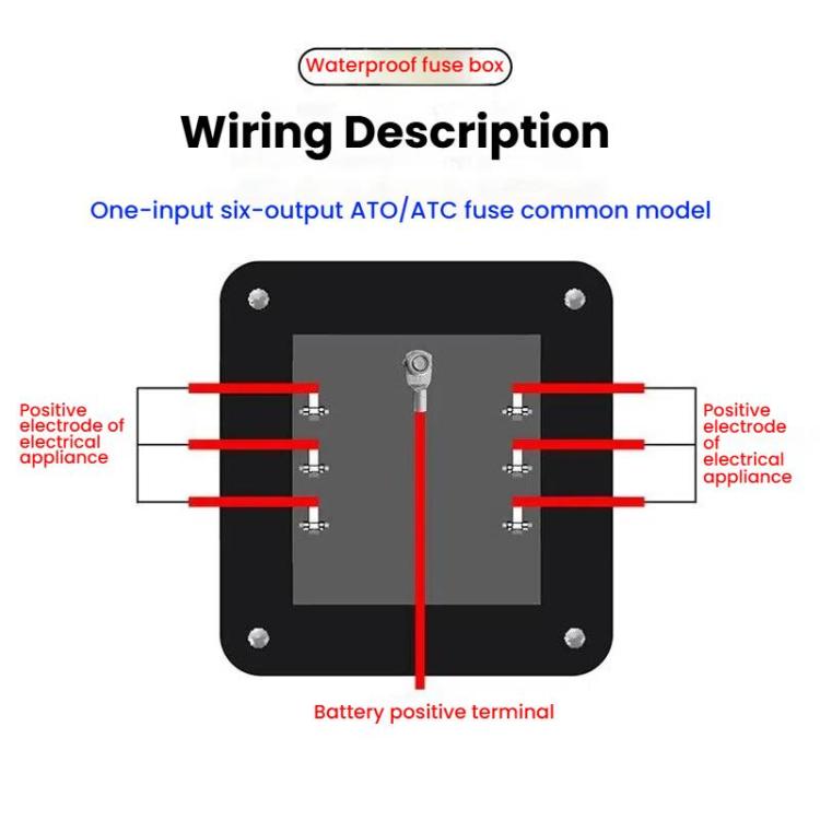 6-Way Waterproof Fuse Box With LED Indicator And Sticker, ZH-1704A1