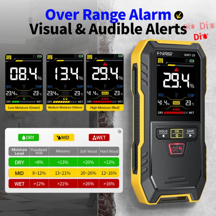 FNIRSI WMT-10 Wood Panel Moisture Tester Wall Surface Humidity Detector