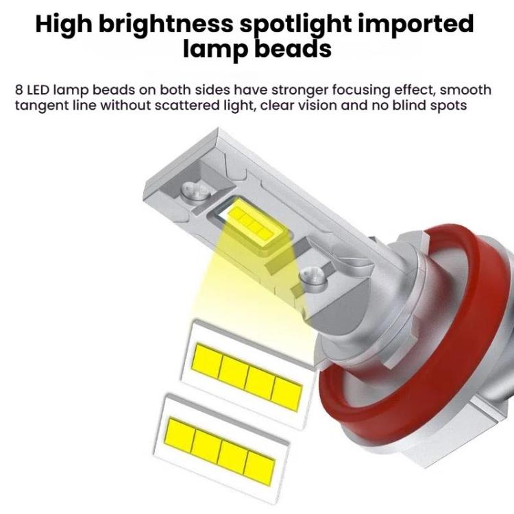 2pcs Mini 1:1 Direct Plug Car LED Headlight Bulb, H1, H3, H7, H11, 9005, 9006, H16, P13W, 9012