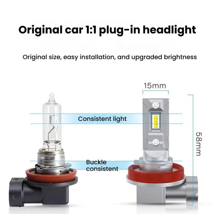 2pcs Mini 1:1 Direct Plug Car LED Headlight Bulb, H1, H3, H7, H11, 9005, 9006, H16, P13W, 9012