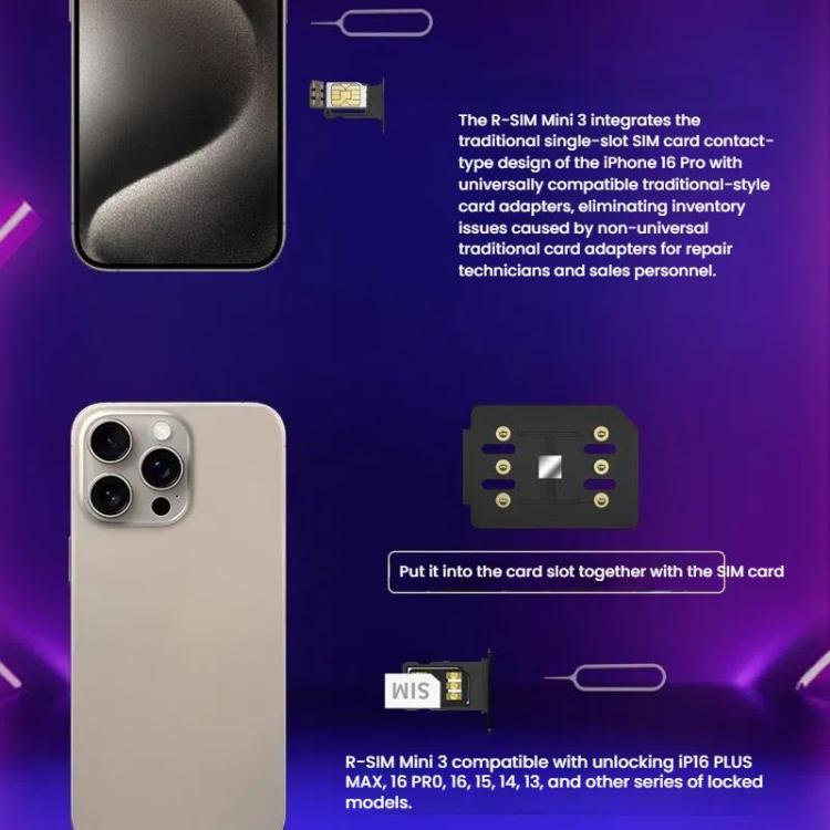 R-SIM Mini 3 SIM Unlock Chip For iPhone 13-16 Dual SIM Models