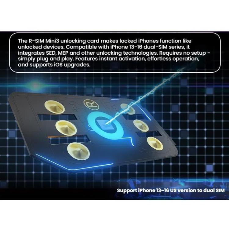 R-SIM Mini 3 SIM Unlock Chip For iPhone 13-16 Dual SIM Models