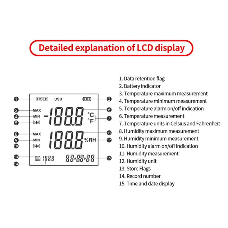 Handheld Digital Temperature Humidity Meter High Sensitivity Temperature Humidity Meter, SW-572