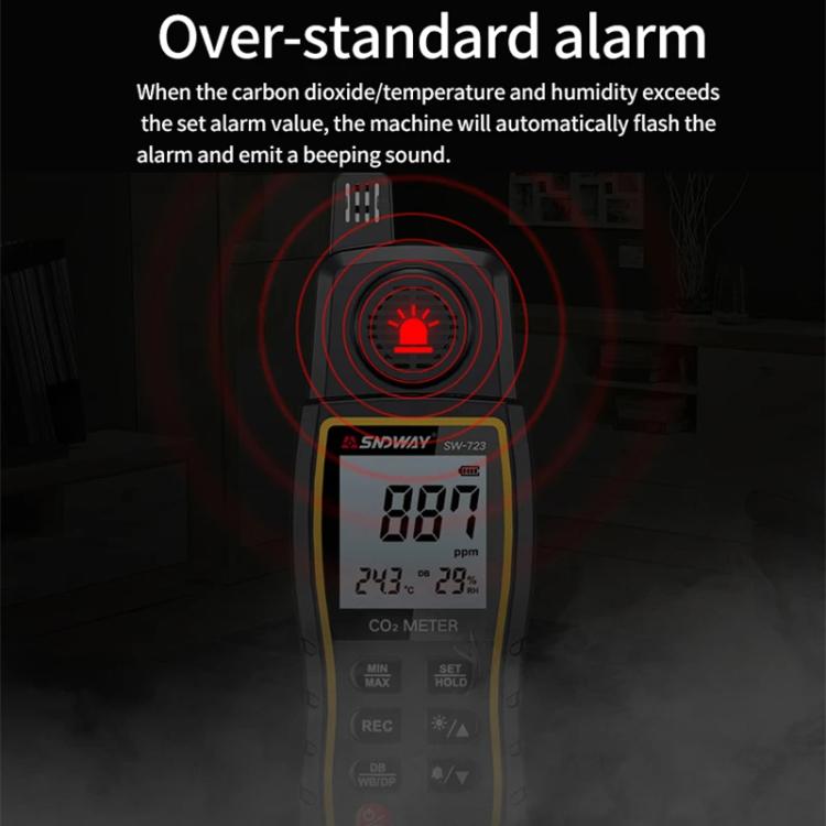 Carbon Dioxide Gas Detector Handheld Indoor Household Air CO2 Concentration Alarms, SW-723