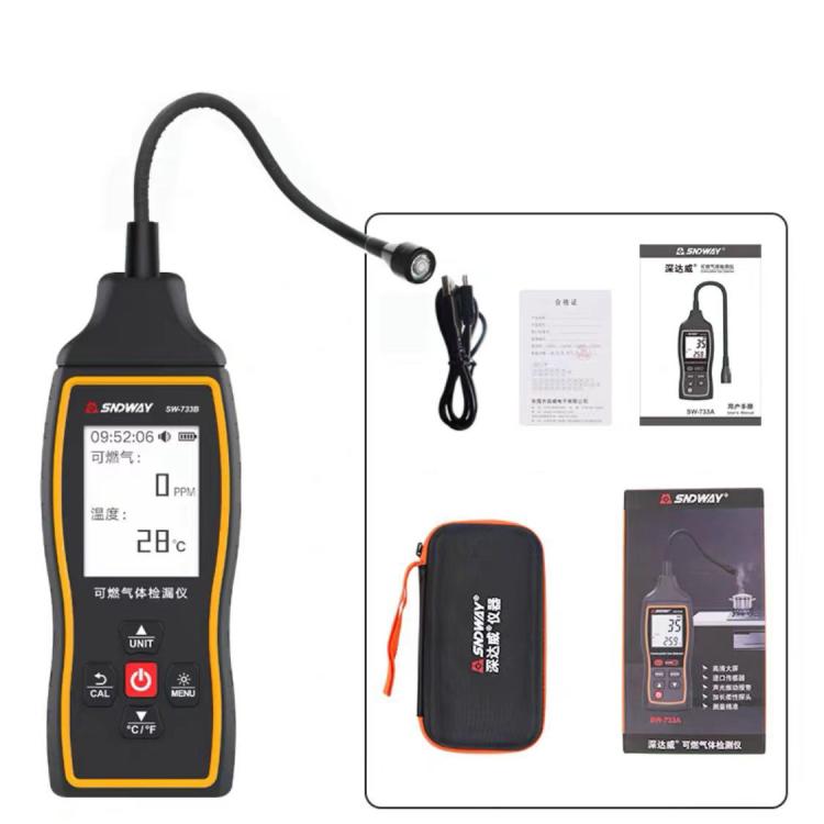 Combustible Gas Detector Explosion-Proof Natural Gas Gas Methane Gas Alarms