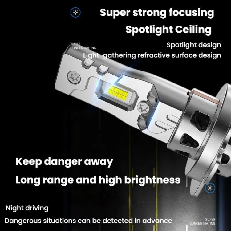 2pcs 6000K Mini Car Plug-in Integrated LED Headlights, H7