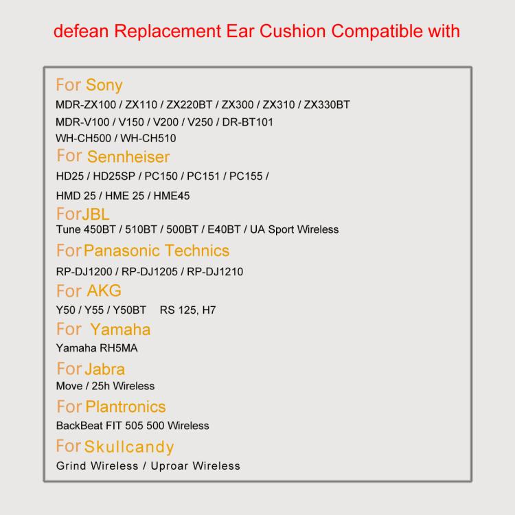 1pair 70mm Earpads For Sony WH-CH500 WH-CH510 /Sennheiser/JBL/AKG and Other Headphones