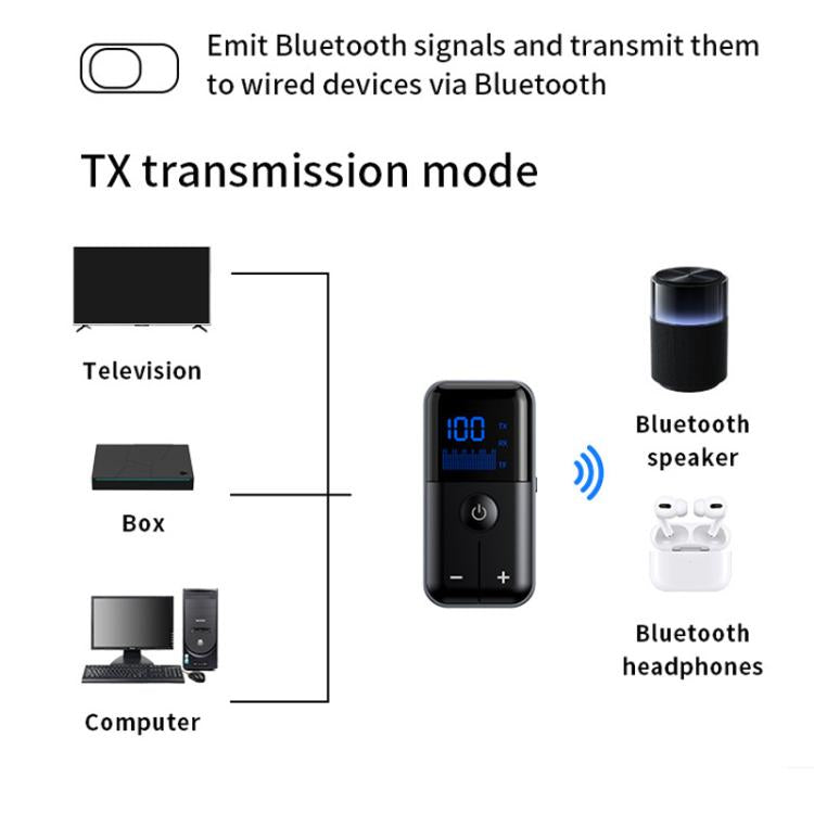 2-In-1 Bluetooth 5.4 Transmitter & Receiver AUX Car/Travel Adapter with 3.5mm Jack, TF Card Slot, Lapel Clip Design, M20