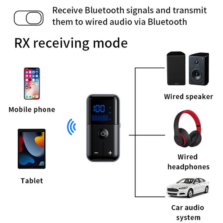 2-In-1 Bluetooth 5.4 Transmitter & Receiver AUX Car/Travel Adapter with 3.5mm Jack, TF Card Slot, Lapel Clip Design, M20