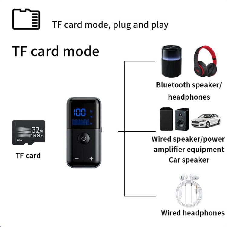 2-In-1 Bluetooth 5.4 Transmitter & Receiver AUX Car/Travel Adapter with 3.5mm Jack, TF Card Slot, Lapel Clip Design, M20