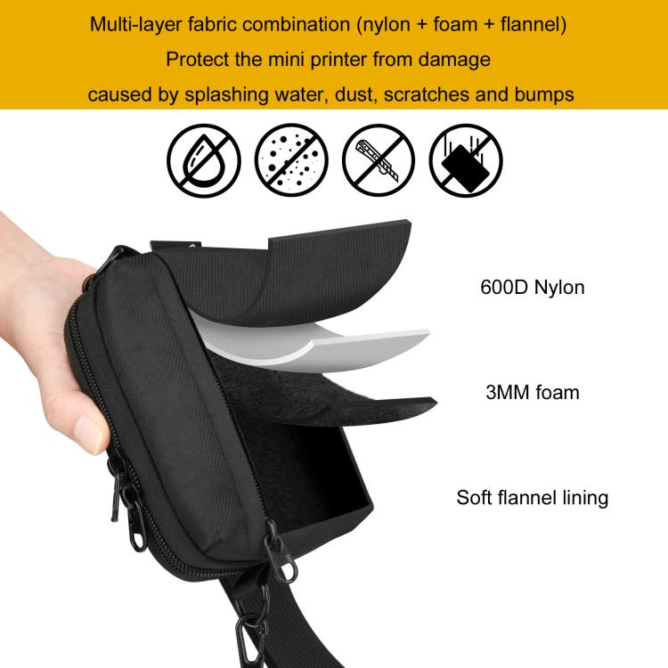 For Fuji X100VI/Canon PowerShot SX740 HS/Ricoh GR Il Digital Camera Storage Shoulder Strap Bag, Small, Large