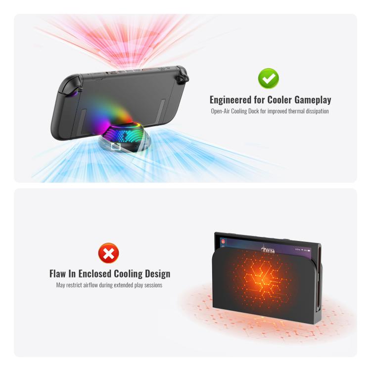 For Nintendo Switch 2 JYS 4K 60Hz TV Dock 5-In-1 HUB With Gigabit Ethernet Port RGB Ambient Lighting