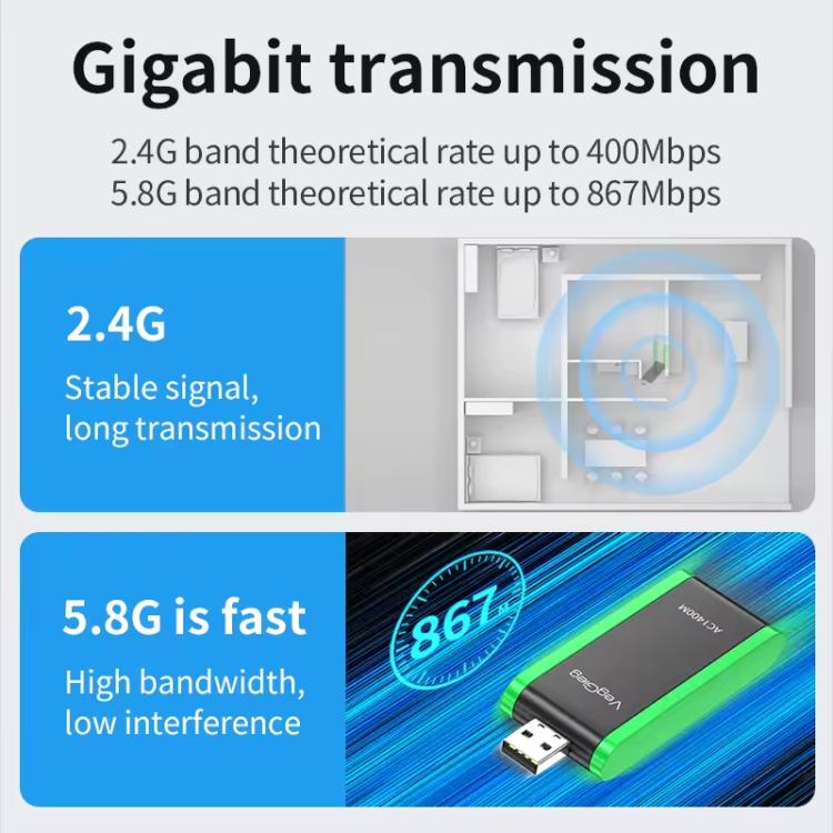 VegGieg 1400Mbps Dual Band WIFI 6 USB Wireless Adapter Driver-Free Network Card for Desktop PC/Laptop