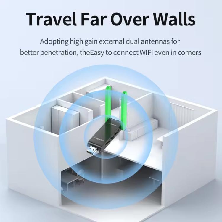 VegGieg 1400Mbps Dual Band WIFI 6 USB Wireless Adapter Driver-Free Network Card for Desktop PC/Laptop