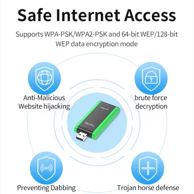 VegGieg 1400Mbps Dual Band WIFI 6 USB Wireless Adapter Driver-Free Network Card for Desktop PC/Laptop