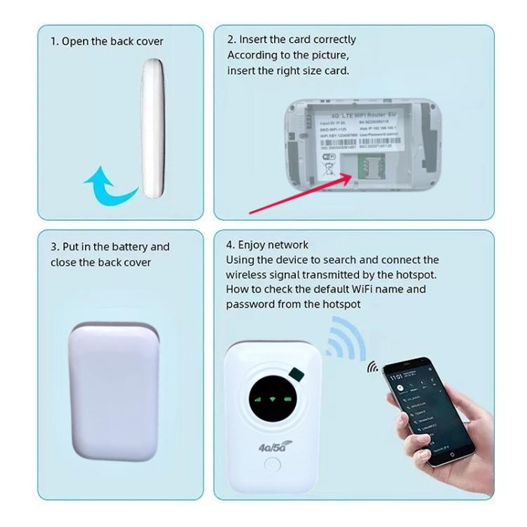R603+ 4G Wireless Hotspot Plug Card Router Portable WiFi