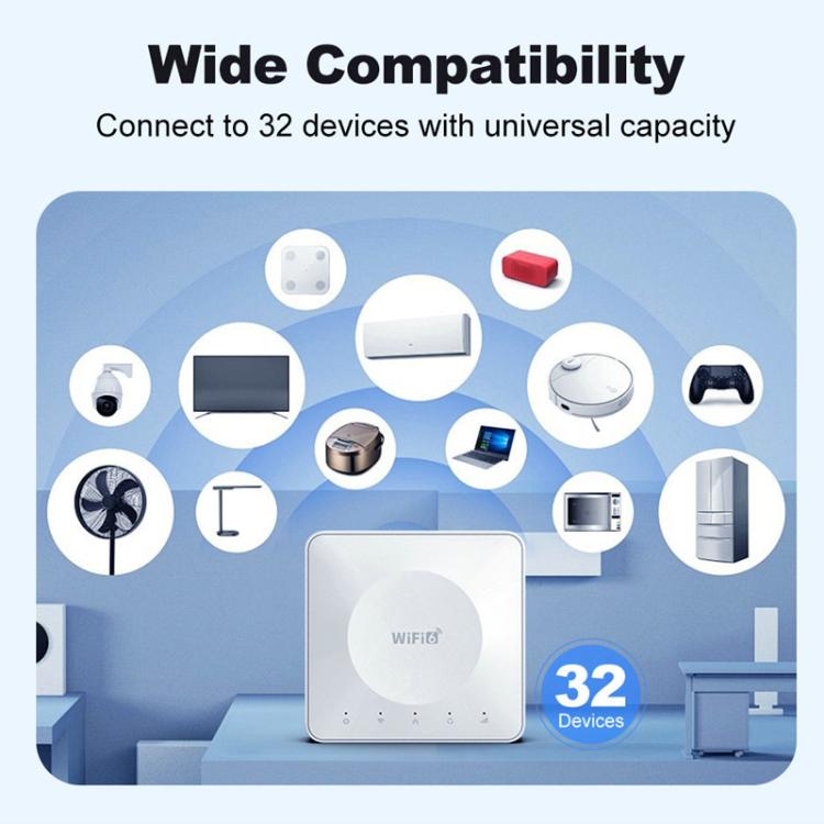E8 4G Mini CPE Wireless Plug Card Router Dual Network Port WiFi6 Wireless Hotspot