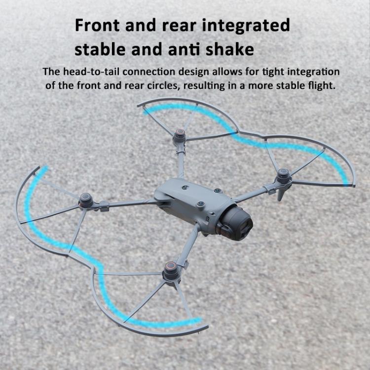 For DJI Mavic 4 Pro BRDRC Propeller Guard Anti-Collision Protection Frame
