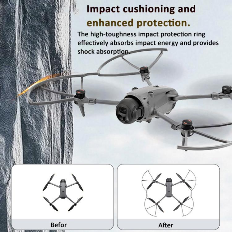 For DJI Mavic 4 Pro BRDRC Propeller Guard Anti-Collision Protection Frame
