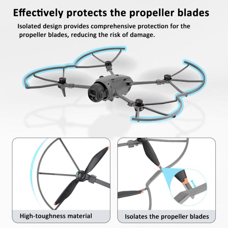 For DJI Mavic 4 Pro BRDRC Propeller Guard Anti-Collision Protection Frame