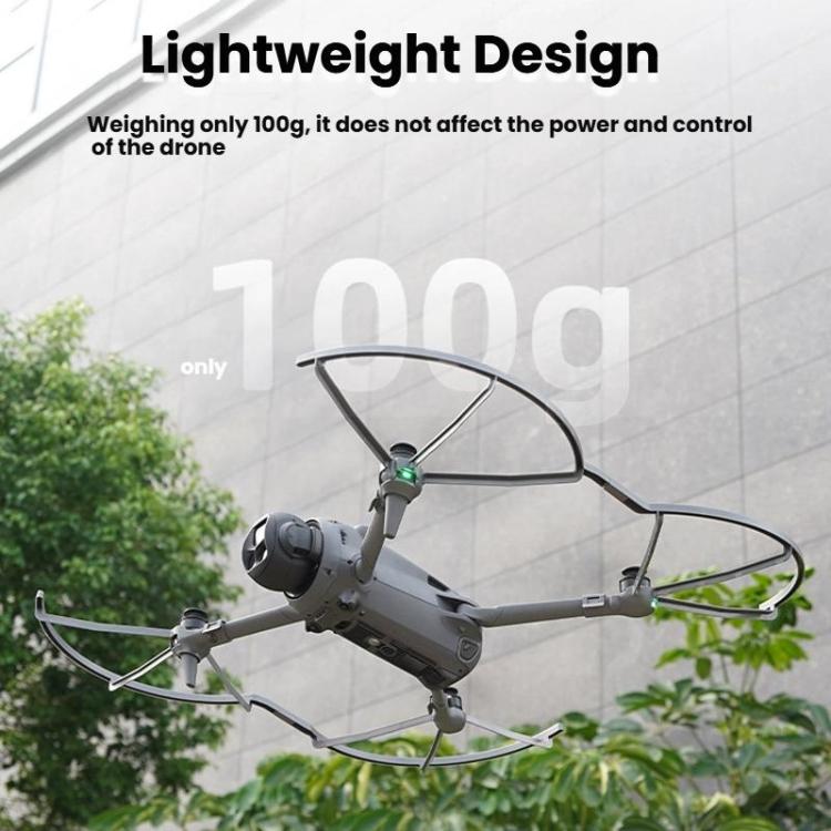For DJI Mavic 4 Pro BRDRC Propeller Guard Anti-Collision Protection Frame