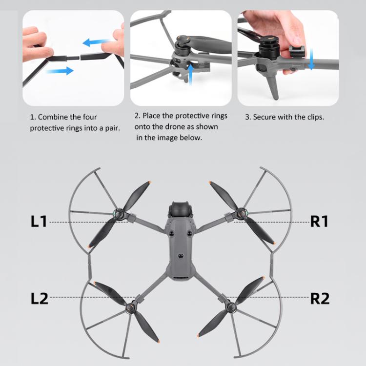 For DJI Mavic 4 Pro BRDRC Propeller Guard Anti-Collision Protection Frame