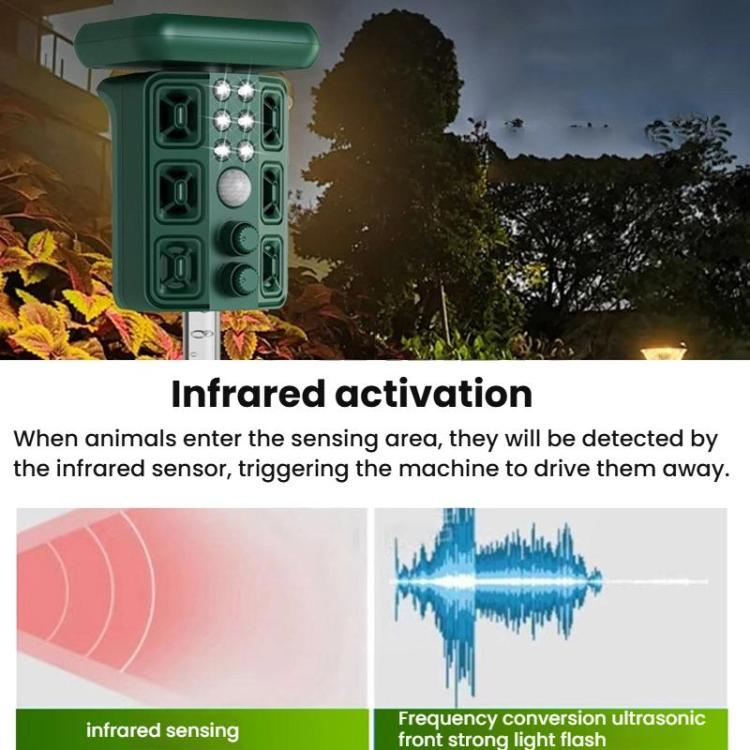 Outdoor Solar Ultrasonic Bird Rodent Repeller Courtyard Night Light