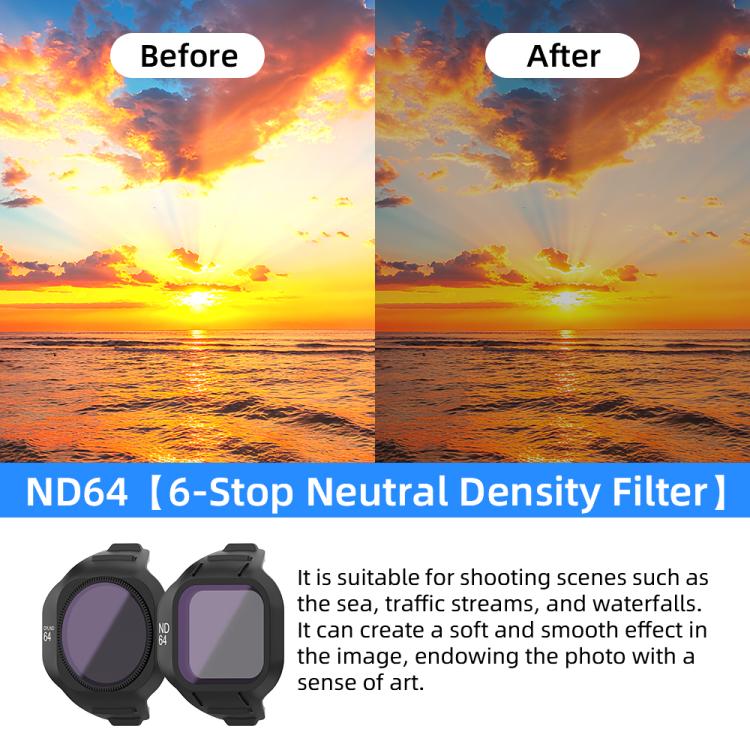 For DJI Mini 5 Pro Drone Magnetic Lens Filters