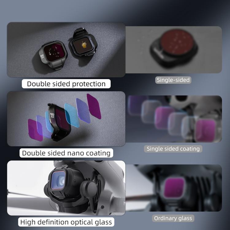 For DJI MINI 5 PRO BRDRC Drone Filters Lens Accessories, UV, CPL, ND16, CPL+ND8+ND16+ND32