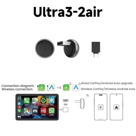Boîtier d'Infodivertissement Câblé à Sans Fil pour Module de Connectivité Véhicule, Ultra3 2Air CarPlay/Android Auto Filaire
