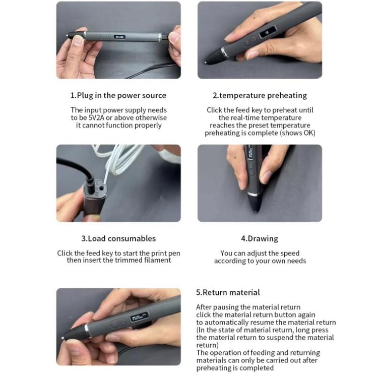 3D Printing Pen Kit With Detachable Body, HD OLED Screen & Precise Temperature Control – 3-Speed Adjustable