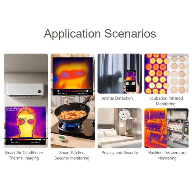 WAVESHARE 80x62 Pixel Non-Contact Infrared Thermal Imaging Sensor With Motion Detection, Standard, Wide Angle