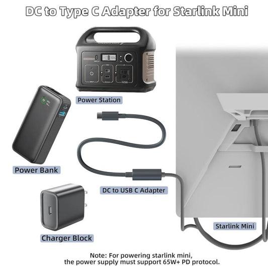 Pour Starlink Mini Câble adaptateur USB-C vers DC 5,5 x 2,1 mm mâle-femelle 18AWG 20cm, USB-C vers DC 5,5 x 2,1 mm mâle-femelle