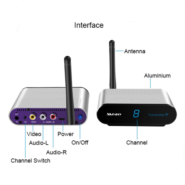Measy AV530-2 5.8GHz Wireless Audio / Video Transmitter + 2 Receiver, Transmission Distance: 300m, US Plug, AV530-2