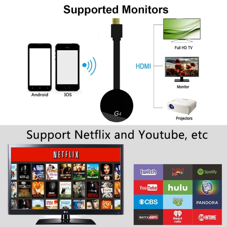 G4 Wireless WiFi Display Dongle Receiver Airplay Miracast DLNA TV Stick for iPhone, Samsung, and other Android Smartphones, Dual Core Cortex A7 up to 1.5GHz