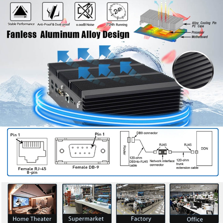 HYSTOU P09-6L Windows / Linux System Mini PC, Intel Celeron 3865U 2 Core 2 Threads up to 1.80GHz, Support mSATA, 4GB RAM DDR3 + 128GB SSD