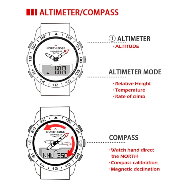 North Edge GAVIA Herren Outdoor Sport 50m Wasserdichte Smart Digitaluhr Taucheruhr, Unterstützung Barometer & Schrittzähler, GAVIA