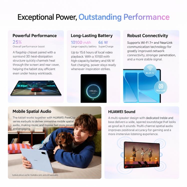 HUAWEI MatePad Air 12 inch 2026 PaperMatte Version, 12GB+256GB, HarmonyOS 6.1 Hisilicon Kirin T93B, Not Support Google Play, PaperMatte 12GB+256GB