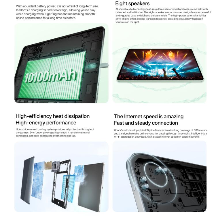 Honor MagicPad3 12.5 inch WiFi Tablet PC, 8GB+256GB MagicOS 9.0.1 Qualcomm Snapdragon 8 Gen3 Octa Core, 8GB+256GB